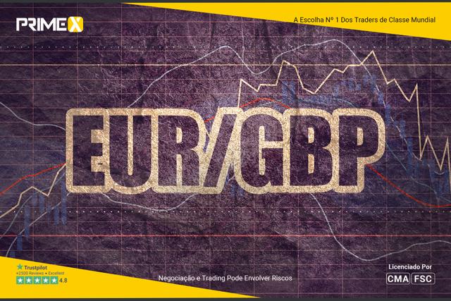 Libra Avança Para 1.3500 e Euro Ganha Com Reavaliação do Fed Pelo Danske